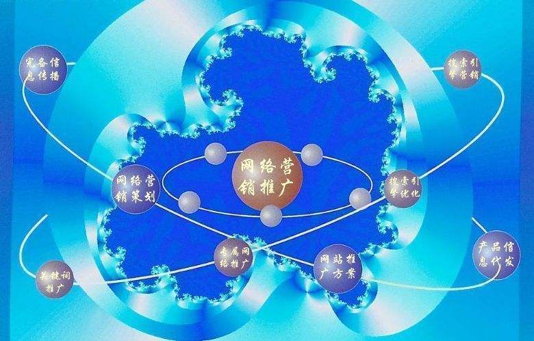 巴青新媒体运营企业需要掌握的网络推广技巧有哪些
